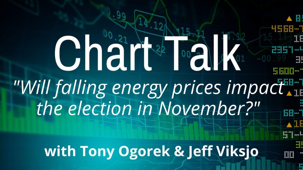 Will Falling Energy Prices Impact The Election In November?