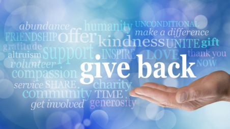 6072Developing The Best Charitable Giving Strategy