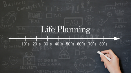 7653Longer Lifespans Require Planning For A High ROL In Retirement
